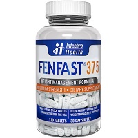 How Will Taking FENFAST 375 Make You Feel?