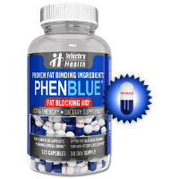 PhenBlue Ingredients 2017