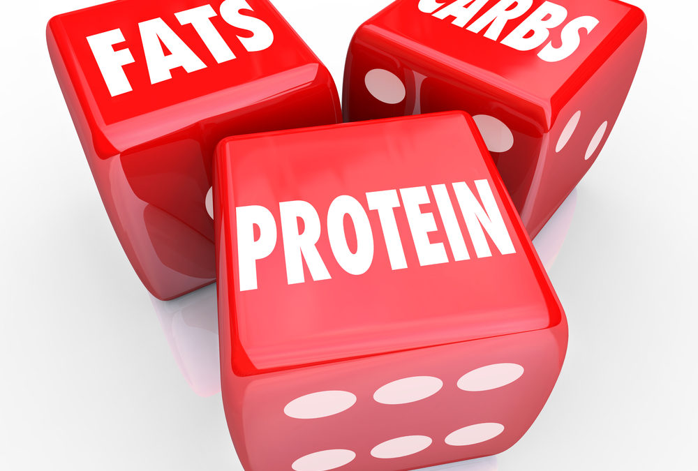 When and How to Combine Macronutrients for Weight Loss