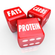 When and How to Combine Macronutrients for Weight Loss